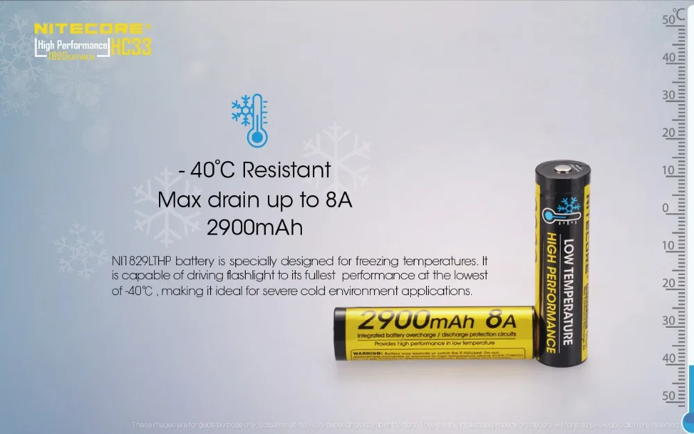 NITECORE HC33 налобный фонарь CREE XHP35 HD светодиодный Макс 1800 люмен дальность луча 187 м головной светильник 8 режимов работы наружный головной светильник