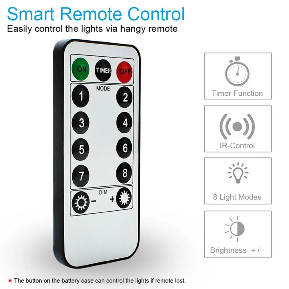 

Водонепроницаемая USB-гирлянда с медным проводом, 10 м, 100 светодиодов