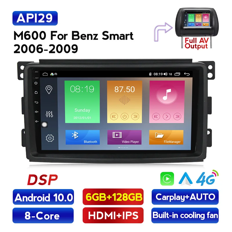 Android 2.5D IPS Автомобильный мультимедийный плеер для Smart Fortwo W451 2006 ~ 2009 навигатор GPS