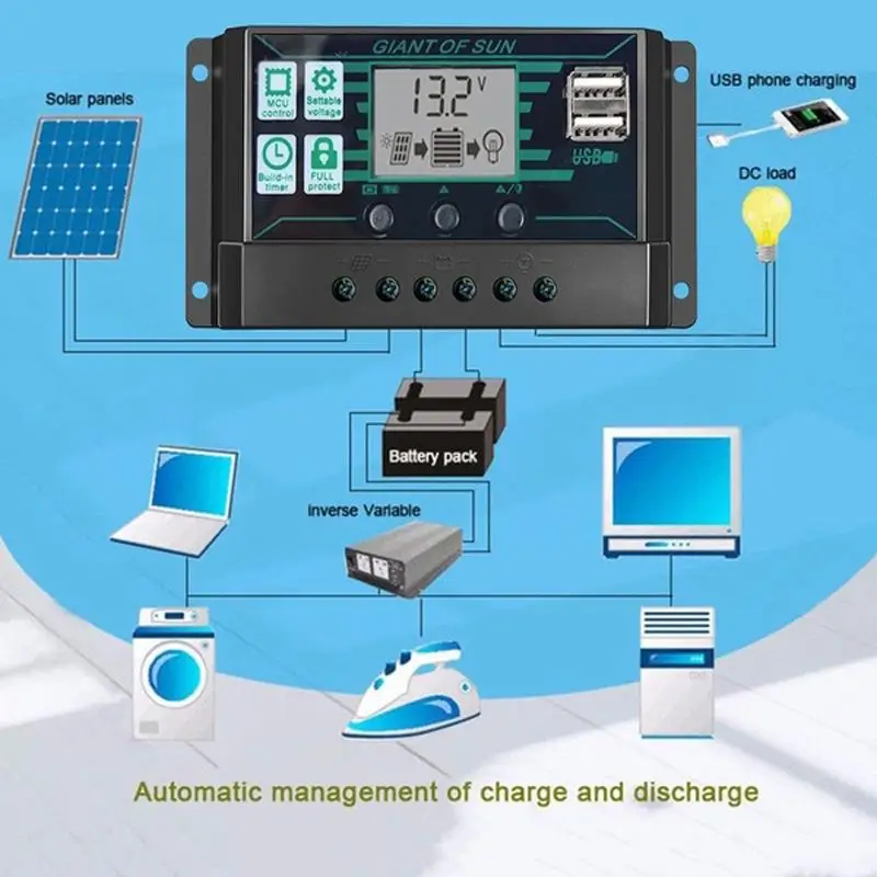 

10-150A DC12V/24V Solar Charge Controller Lithium Battery Charge Regulator LCD Display PWM Dual USB