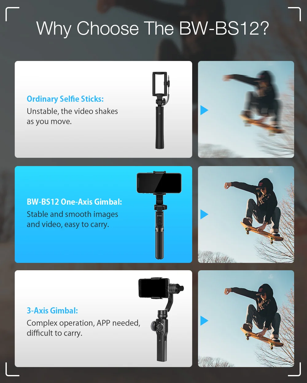 Монопод для селфи BlitzWolf с одной осью, ручной карданный стабилизатор, bluetooth, пульт дистанционного управления, антивибрационный автоматический баланс