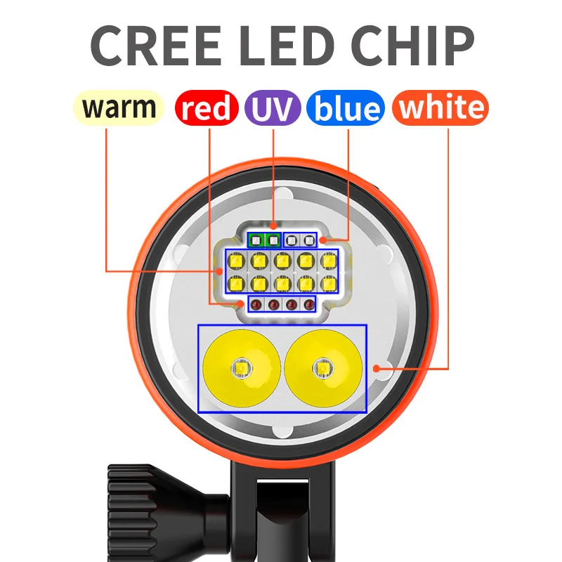 للبيع D39V 10000 التجويف مصباح غوص مصباح يدوي الأشعة فوق البنفسجية الدافئة الأبيض الأحمر الأزرق الغوص الفيديو الضوئي تحت الماء 100 متر الغوص التصوير ملء...