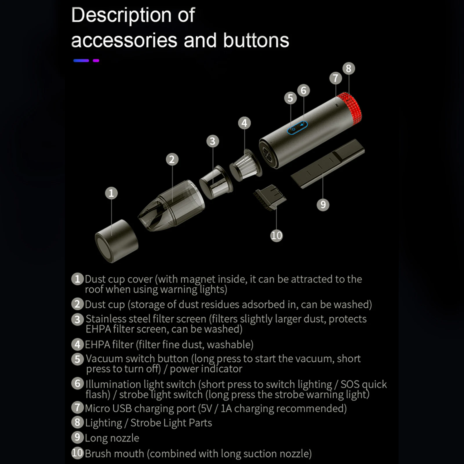 

3-in-1 Car Wireless Vacuum Cleaner Flashlight Emergency Light For Home Office Auto Interior Cleaning Tools Accessories