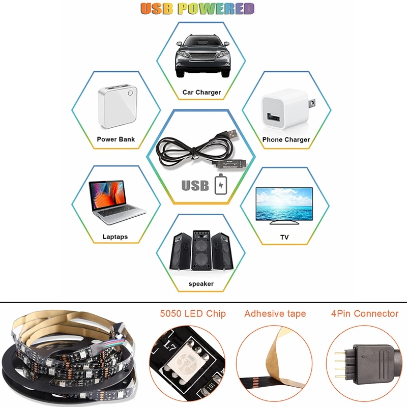 USB светодиодные лампы для дома под шкаф лампа lampara Декор для спальни DC5V Светодиодная лента 5050 2835 кухонное освещение для шкафа контроллер Набор