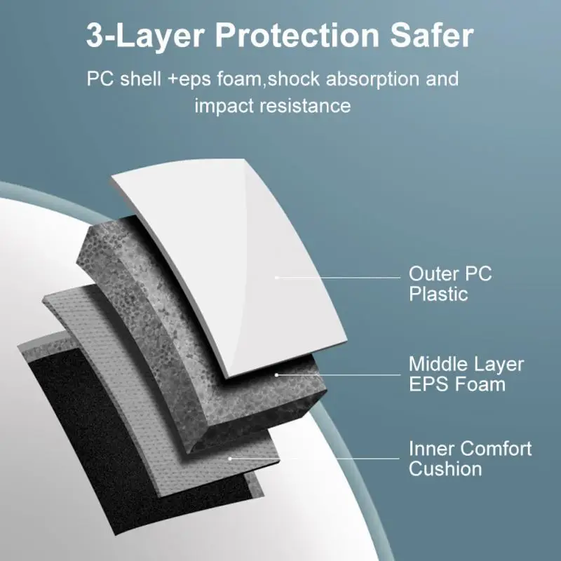 Сверхлегкий шлем для электрического скутера велосипедный спорта на открытом