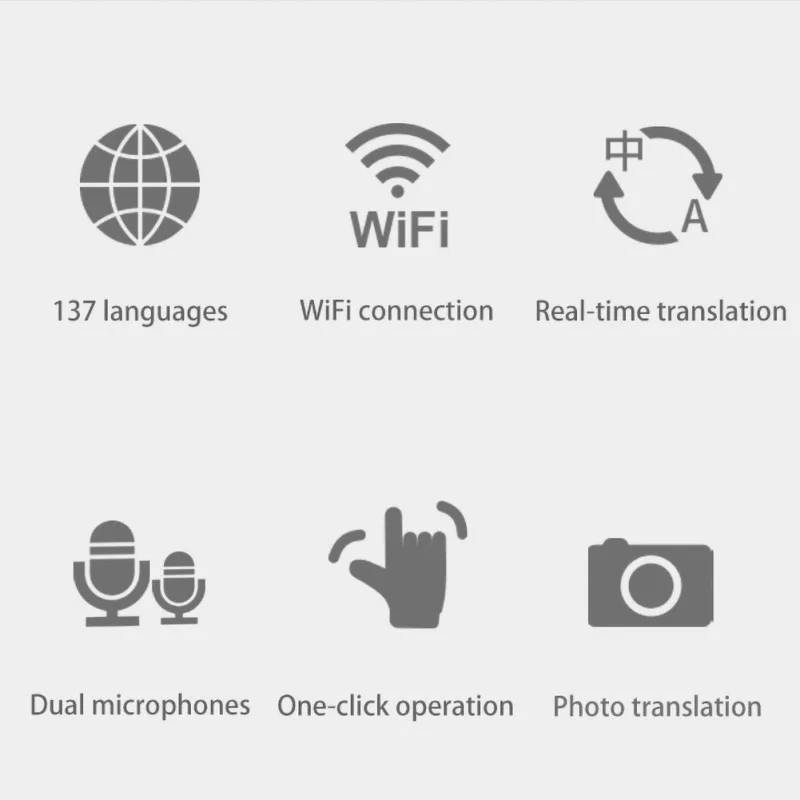 

Greatlizard High End 137 Languages With Screen Two Way Voice Translator WiFi Instant Smart Portable Translator