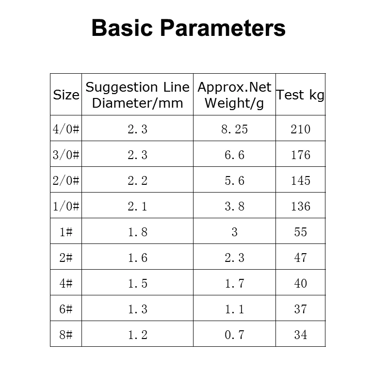 100 шт рыболовный крючок из высокоуглеродистой Сталь рыболовных крючков в четыре