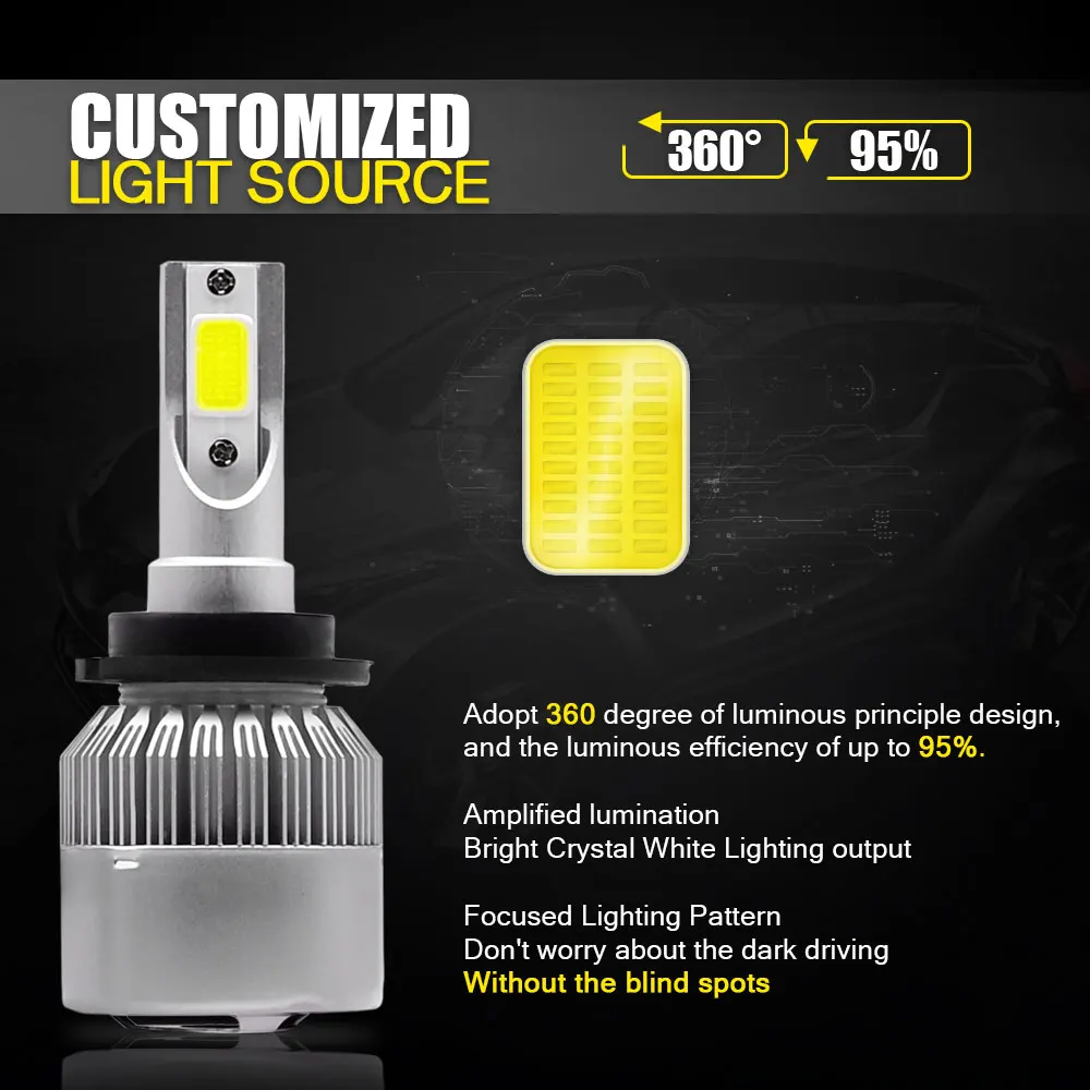 

TXVSO8 Led D2S 6000K D4S 12 55