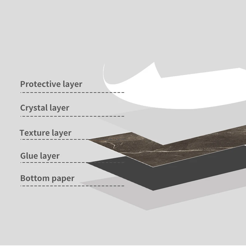 

4pcs Self-Adhesive PVC Wall Stickers Imitation Marble Stickers Kitchen Waterproof Oil-Proof Glue-Free Floor Tile Stickers