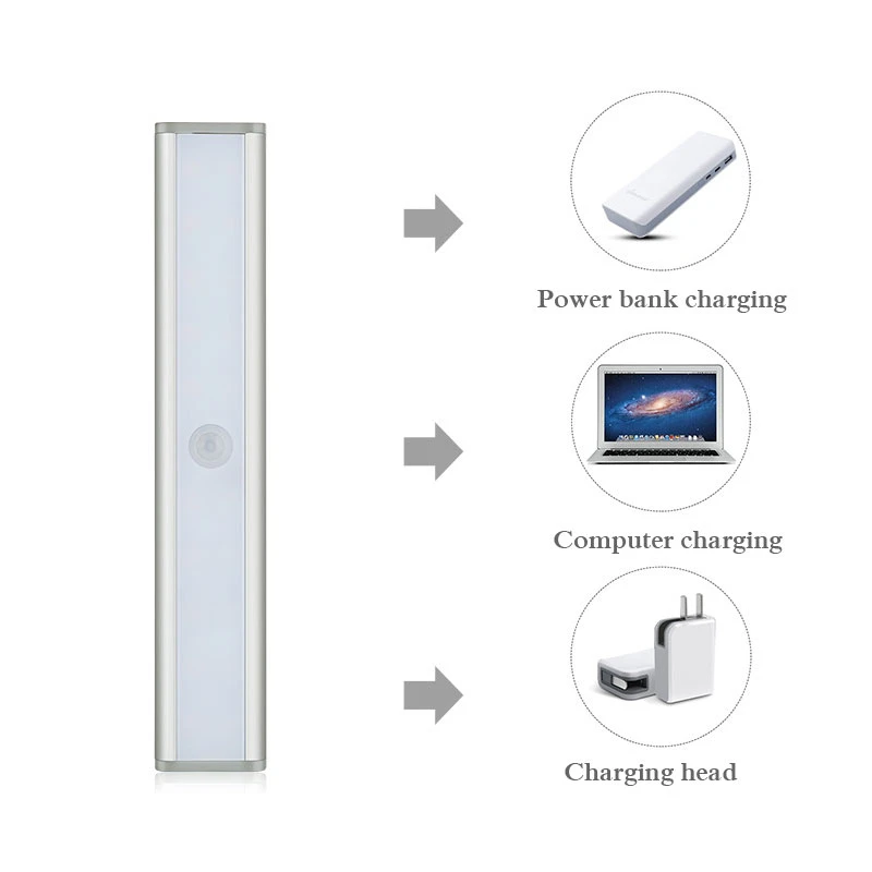 

Double Row Wardrobe Light Thin LED Cabinet Light Rechargeable Human Infrared Sensor Light Bedroom Entrance Night Light