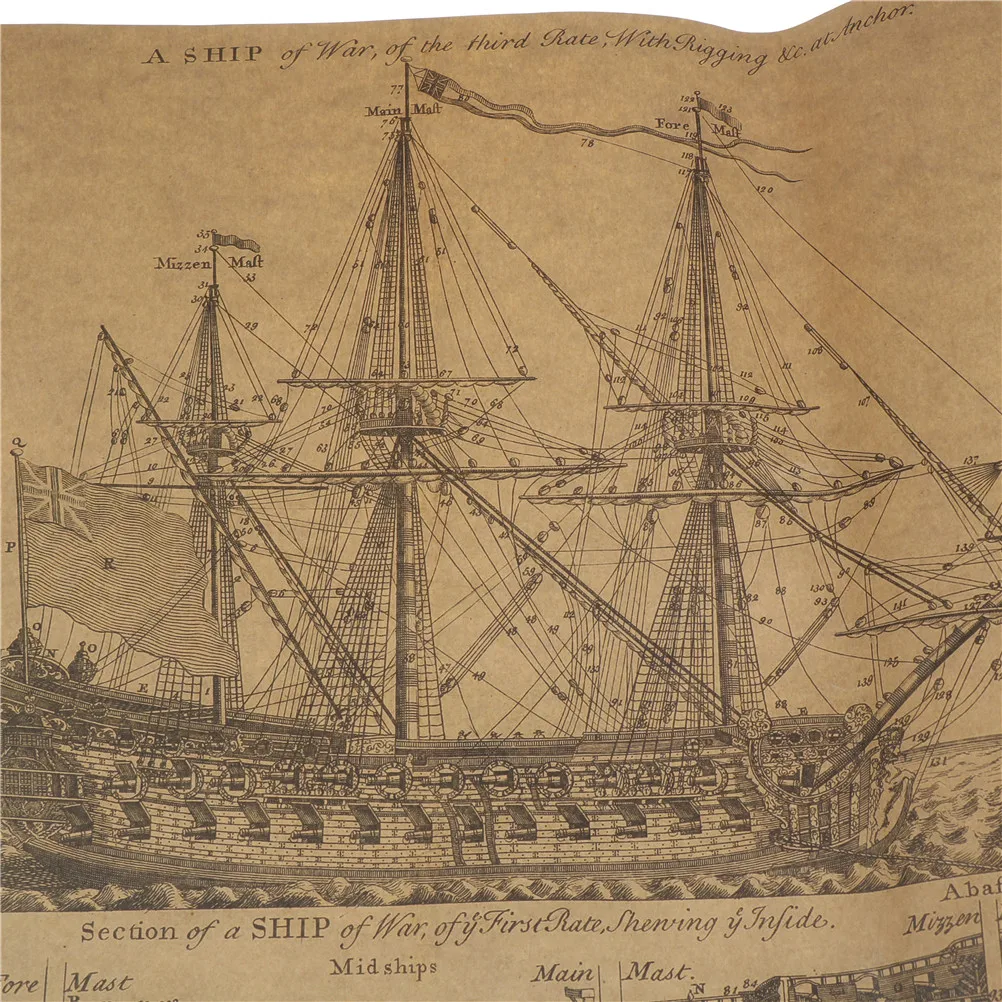 1 шт. Большие Морские эры древний военный дизайн рисунки винтажные плакаты крафт