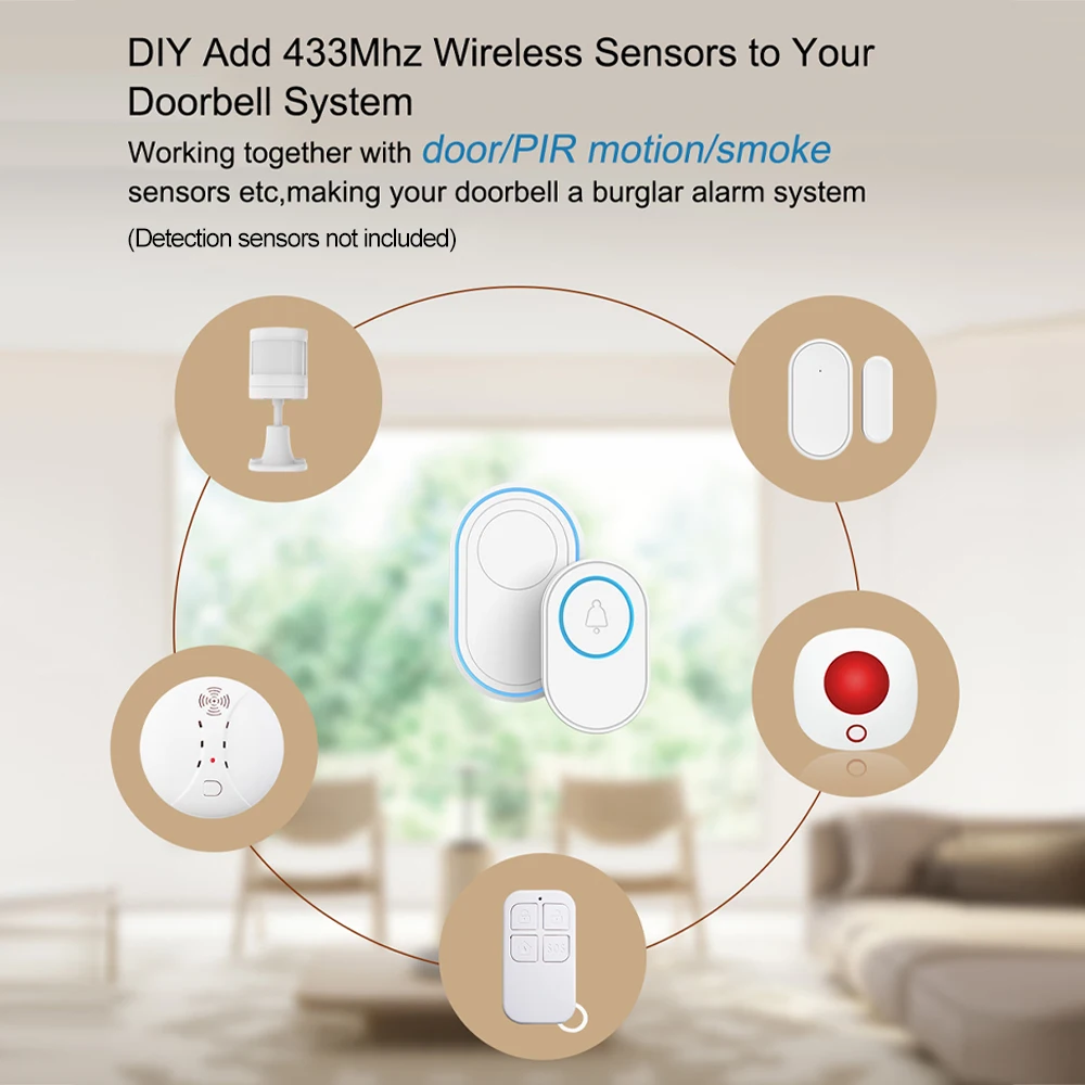 

Tuya Alarm Host with Wireless WIFI Doorbell Function Doorbell Kit 2PCS Outdoor Doorbell +1PCS Indoor Chime With LED 58 Ringtones