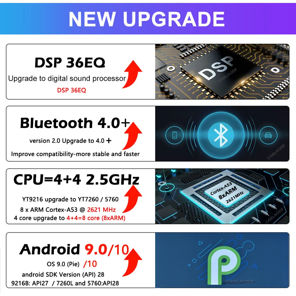 Автомагнитола 2 DIN на Android 10 для Chrysler Aspen 300C мультимедийный проигрыватель с GPS