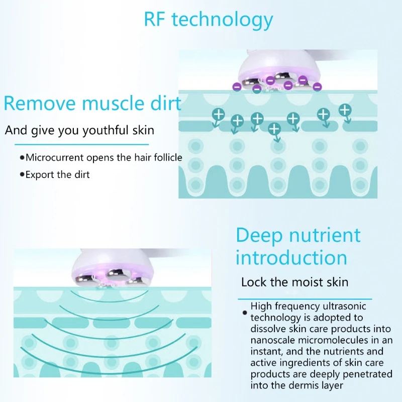 

RF Radiofrequency Machine Facial Cosmetology Equipment Face Vibrating Massager Q1QD
