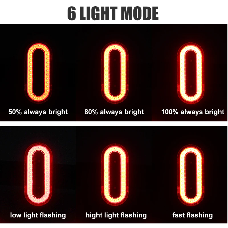 Велосипедный фонарь pвелоспорт красный задний 100 люмен COB Led 6 режимов IP8