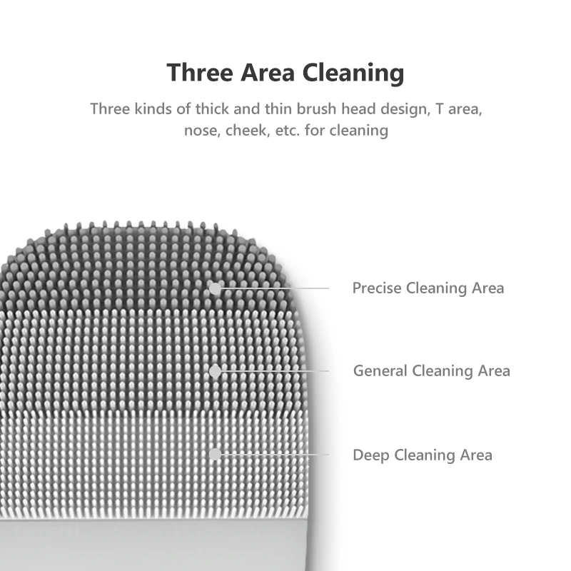 InFace электрическое Глубокое Очищающее средство для лица Чистящая Щетка массажная