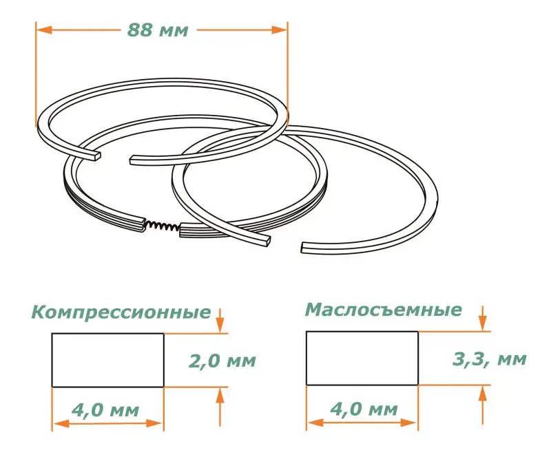 Piston ring set D = 88mm for diesel | Обустройство дома