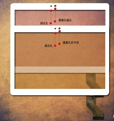 Новинка для 10 1-дюймового планшета ПК планшетов с сенсорным экраном | ЖК-экраны