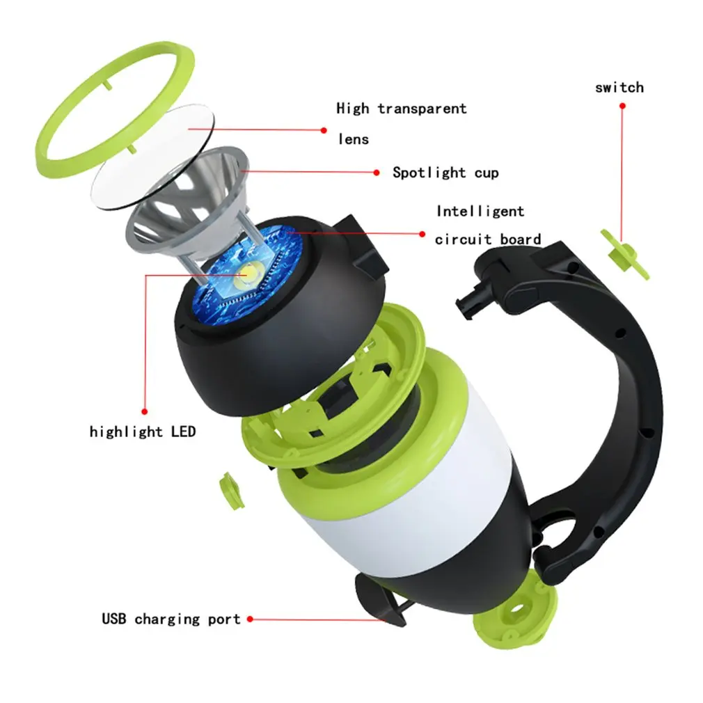 

New Rechargeable LED Camping Lamp Flashlight Outdoor Searchlight with 2400mAh Power Bank 3-Level Brightness Table Desk Lamp