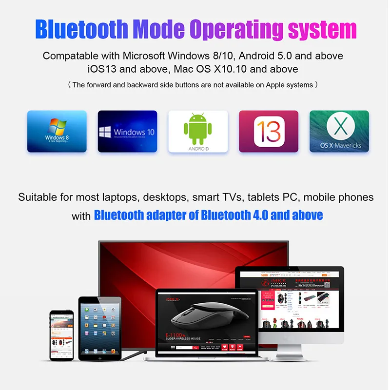 RGB Rechargeable Bluetooth Mouse Wireless Silent USB Ergonomic Light Mouse Gaming Optical PC Mice for Laptop LED Backlit