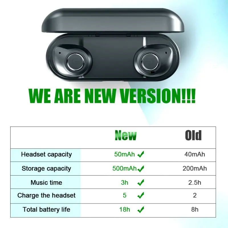 

V11 TWS True Wireless Earphones Bluetooth 5.0 In Ear Earbuds With Mic Charging Box Sport Headsets HiFi Sound .