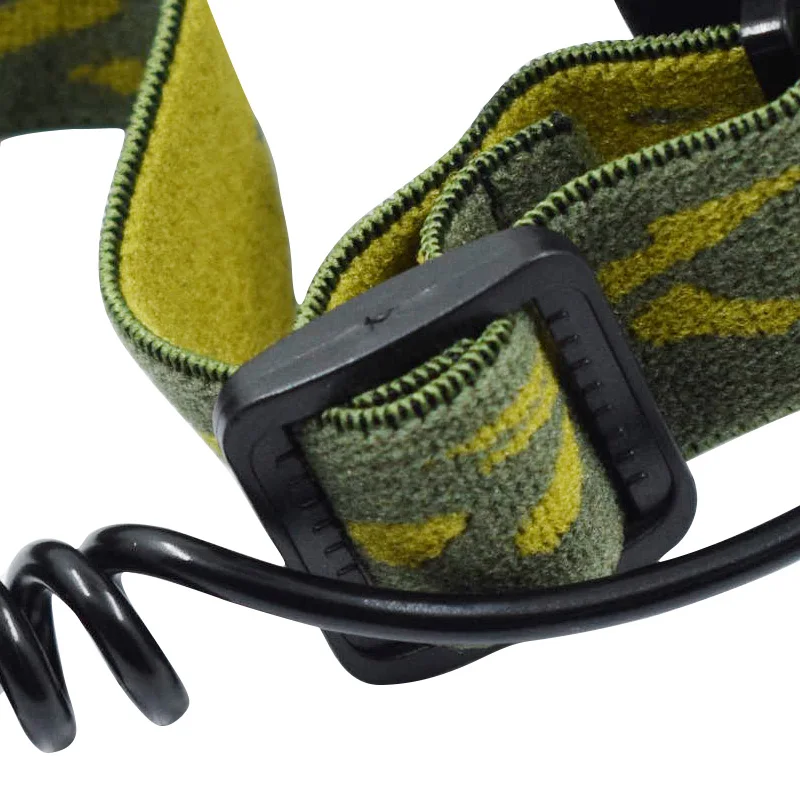 светодиодная налобная фара фонарь налобный светодиодный аккумуляторный 3 режима