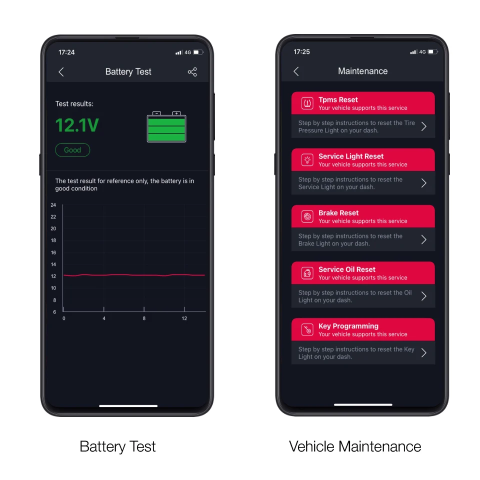 Диагностический сканер OBD2 ELM327 V1.5 PIC18F25K80 Bluetooth 4 0 для Android и iOS | Автомобили
