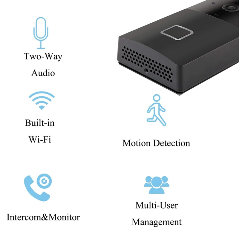 Умное беспроводное мобильное приложение, видеодомофон, дверной звонок, камера, двусторонний разговор, WIFI, видеовызов, низкое энергопотребл... от AliExpress RU&CIS NEW