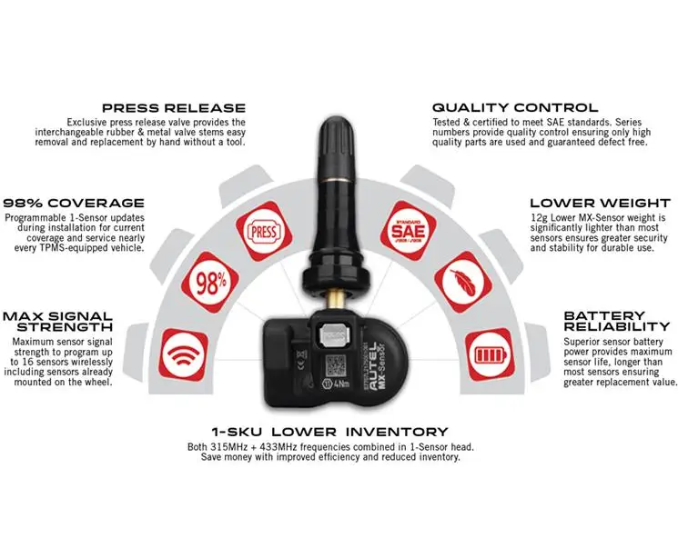 Оригинальный Autel MX Sensor 433 МГц/315 МГц 2 в 1 TPMS программируемый универсальный| |