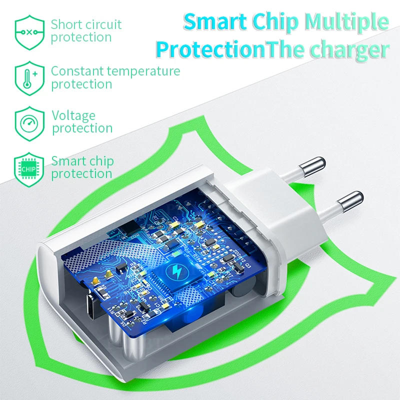 

USB Type C PD Charger 18W For iPad iPhone 11 pro Quick Charge 4.0 QC3.0 Fast Wall Charger for Huawei Samsung US UK EU AU Adapter