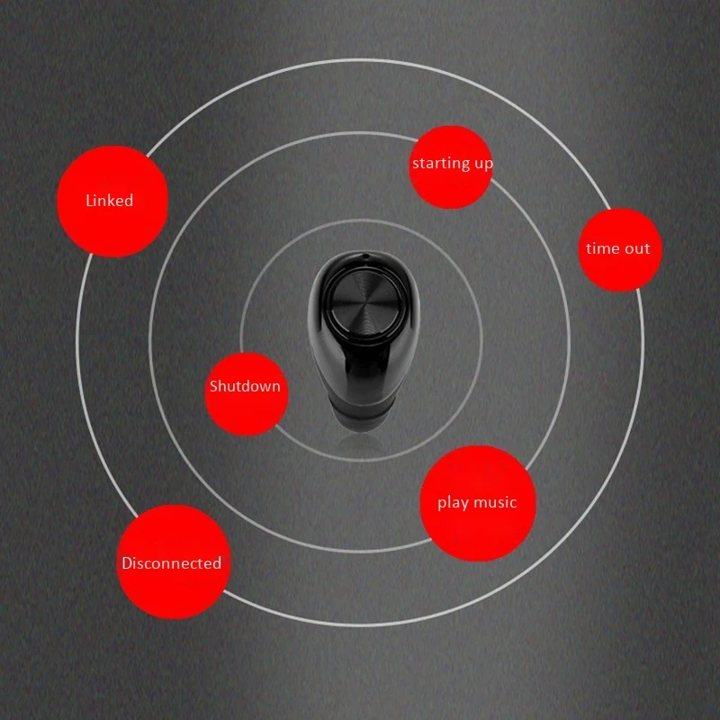 Bluetooth гарнитура Mini10 мини наушники маленькие для разговора прослушивания музыки