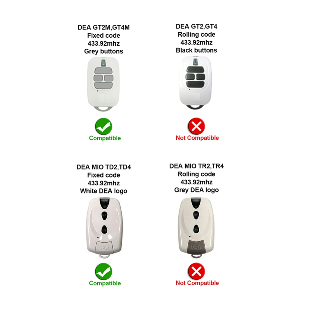 

2pcs DEA MIO TD2 MIO TD4 punto-2 punto-4 GT2M GT4M Garage Door Gate Remdote Control 433MHz Fixed Code Transmitter Key Fob