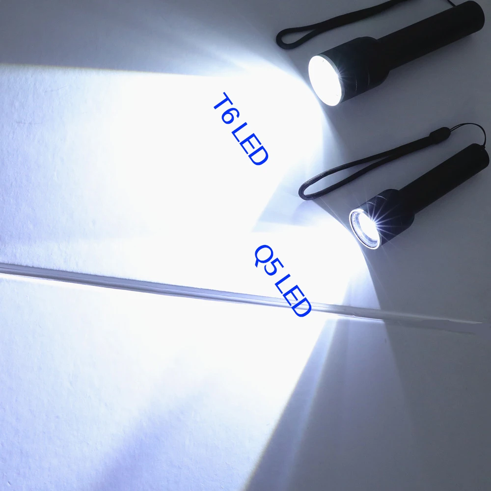 

New LED glare flashlight Outdoor lighting USB rechargeable mini flashlight as power bank Multi-function aluminum flashlight