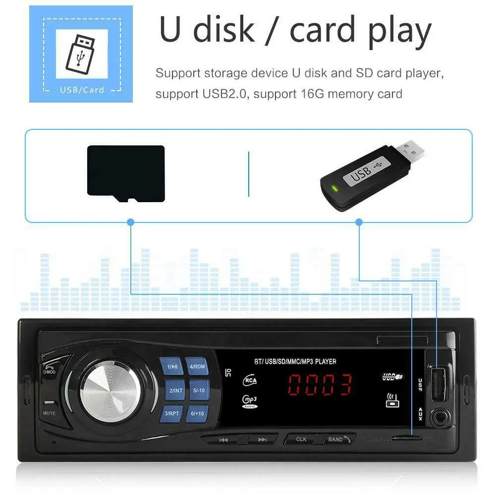 Автомагнитола 1DIN 12 В Bluetooth автомобильная стереосистема mp3 плеер Aux вход USB