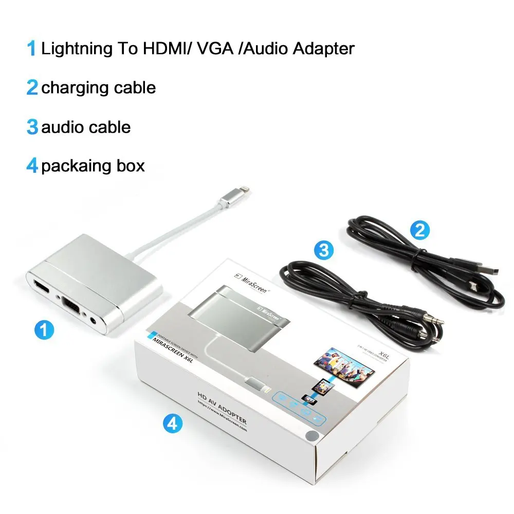 HBUDS X6L 1080P HDMI кабель для разъема Lightning AV HDMI/HD ТВ цифровой адаптер Iphone 5S 6 6s 7 8 плюс Ipad
