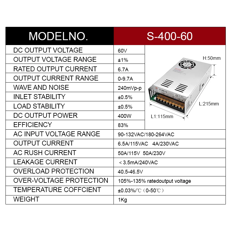 Шаговый двигатель Nema 34 с замкнутым контуром 12 5n 8 4 DC мотор драйвером HBS860H и блоком