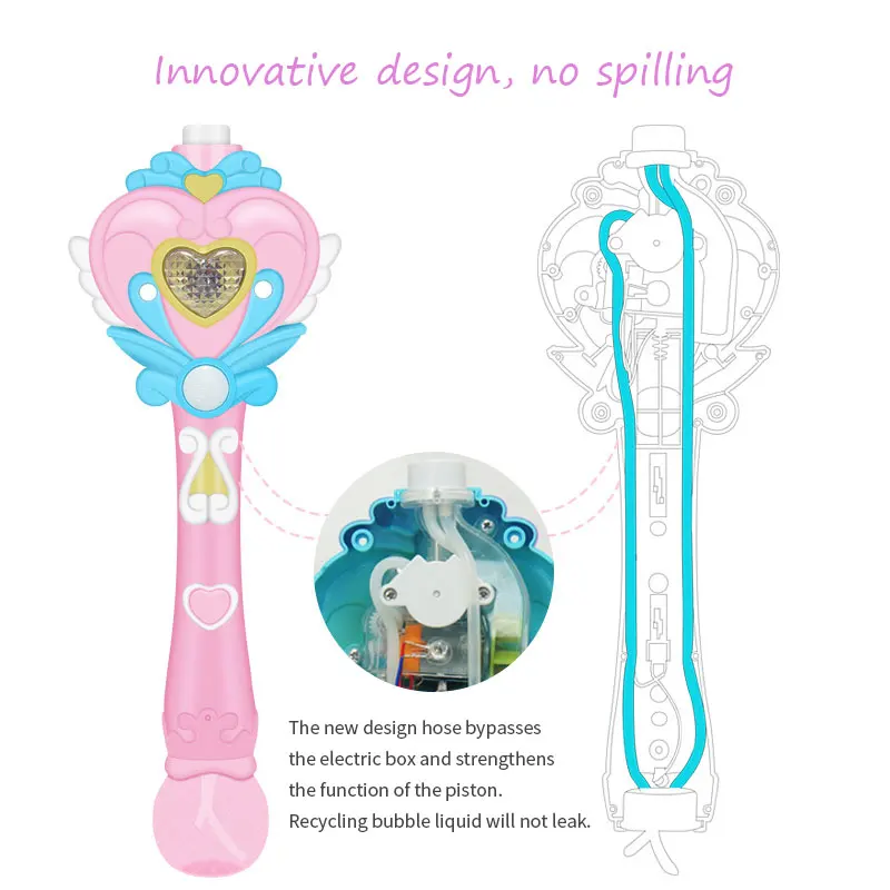 

Mandlin 2021 New Magic Wing Bubble Stick Bubble Machine Fully Automatic Musical Light Bubble Wand Girls Toys outdoor toys