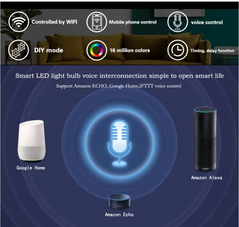 

WiFi Bulbs G10 LED Smart Light Bulb Neon Changing Lamp Remote Voice Control Alexa Google Assistant 100W Equivalent Indoor Light