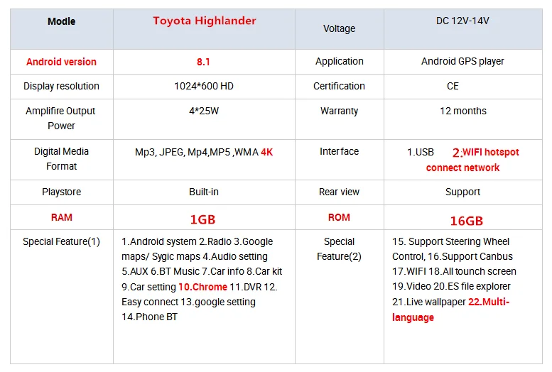 Для Toyota Highlander 2000 2001 2003 2004 2005 2006 2007 Android автомобильный мультимедийный gps-плеер аудио Радио стерео BT ст