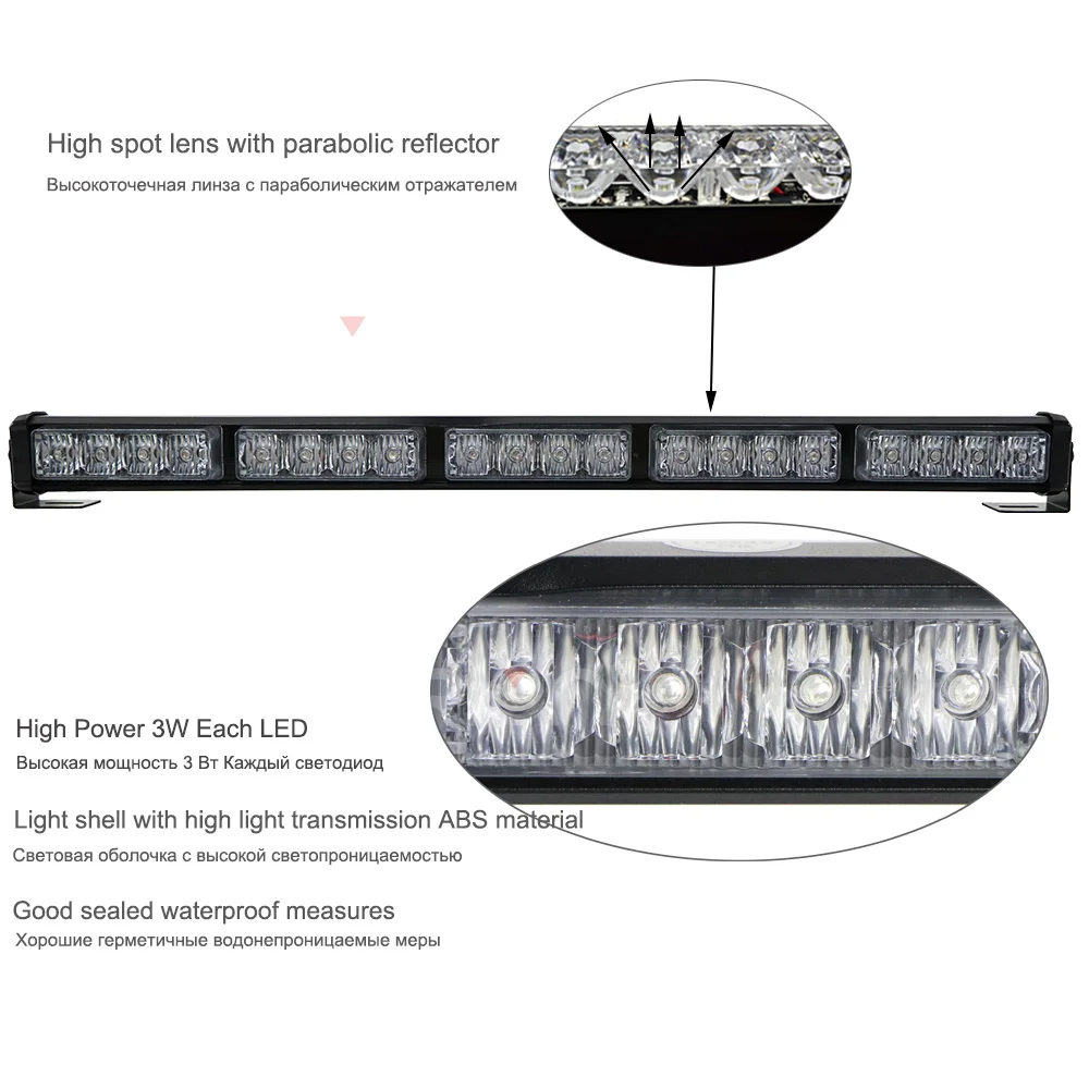 Авто Стайлинг автомобиля Led аварийной ситуации Strobe Flash Предупреждение светильник