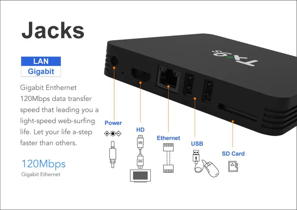 TX9S Android Smart TV Box Amlogic S912 2 ГБ 8 4k 7 60fps телеприставка 4G Wifi 1000 м поддержка Youtube Google Fast TVBOX