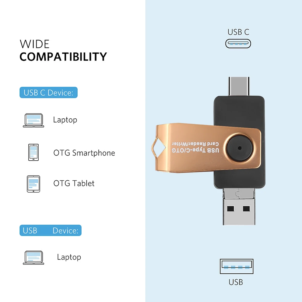 Кардридер Kebidu Type C OTG с USB интерфейсом для ПК телефона портативный кардридер 2 0 TF