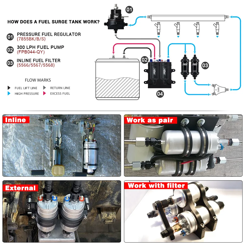 WLR RACING высококачественный внешний топливный насос 044 OEM: 0580 254 Poulor 300lph поставляется