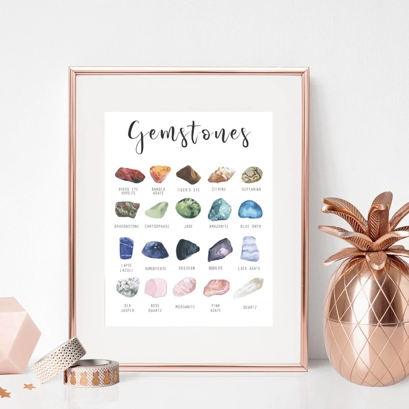 Тип драгоценных камней плакат печать кристаллы полу камни Геология минералы