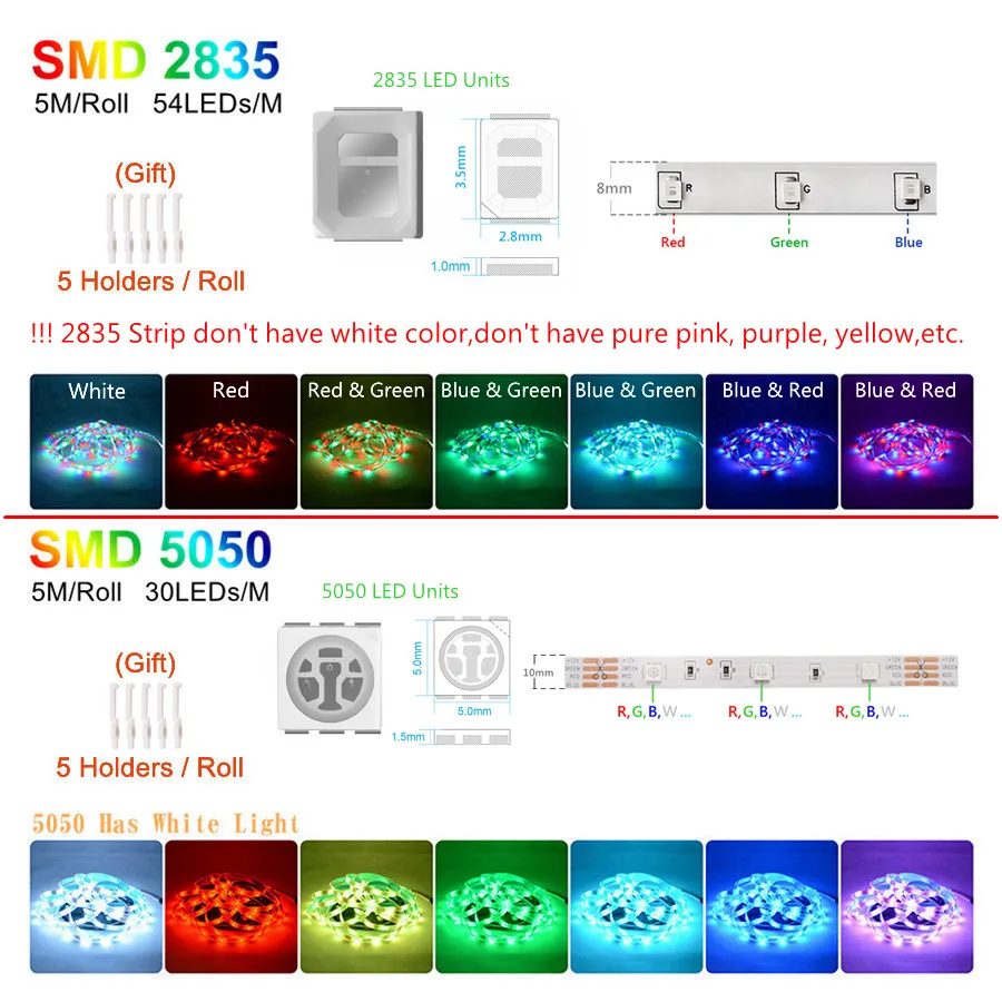 NOWYEY Светодиодная лента Smart WiFi RGB водонепроницаемая светодиодная 5 м 10 15 неоновая с