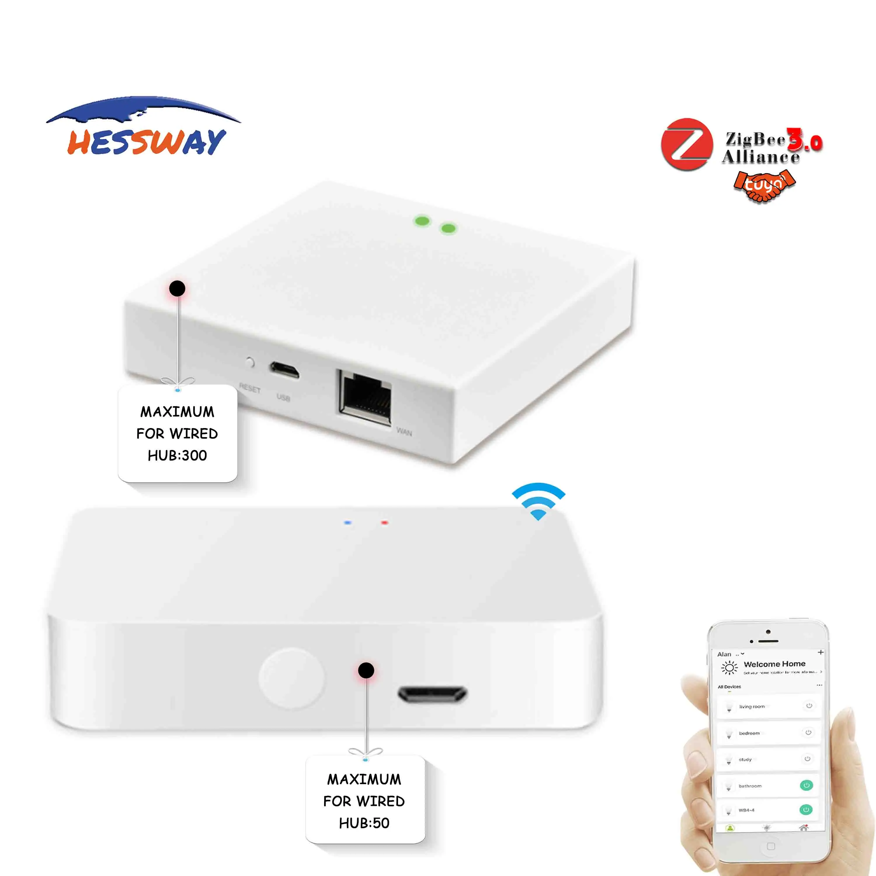 Приспособление для умного устройства zigbee gateway Hub поддержки приложения add ZigBee 3