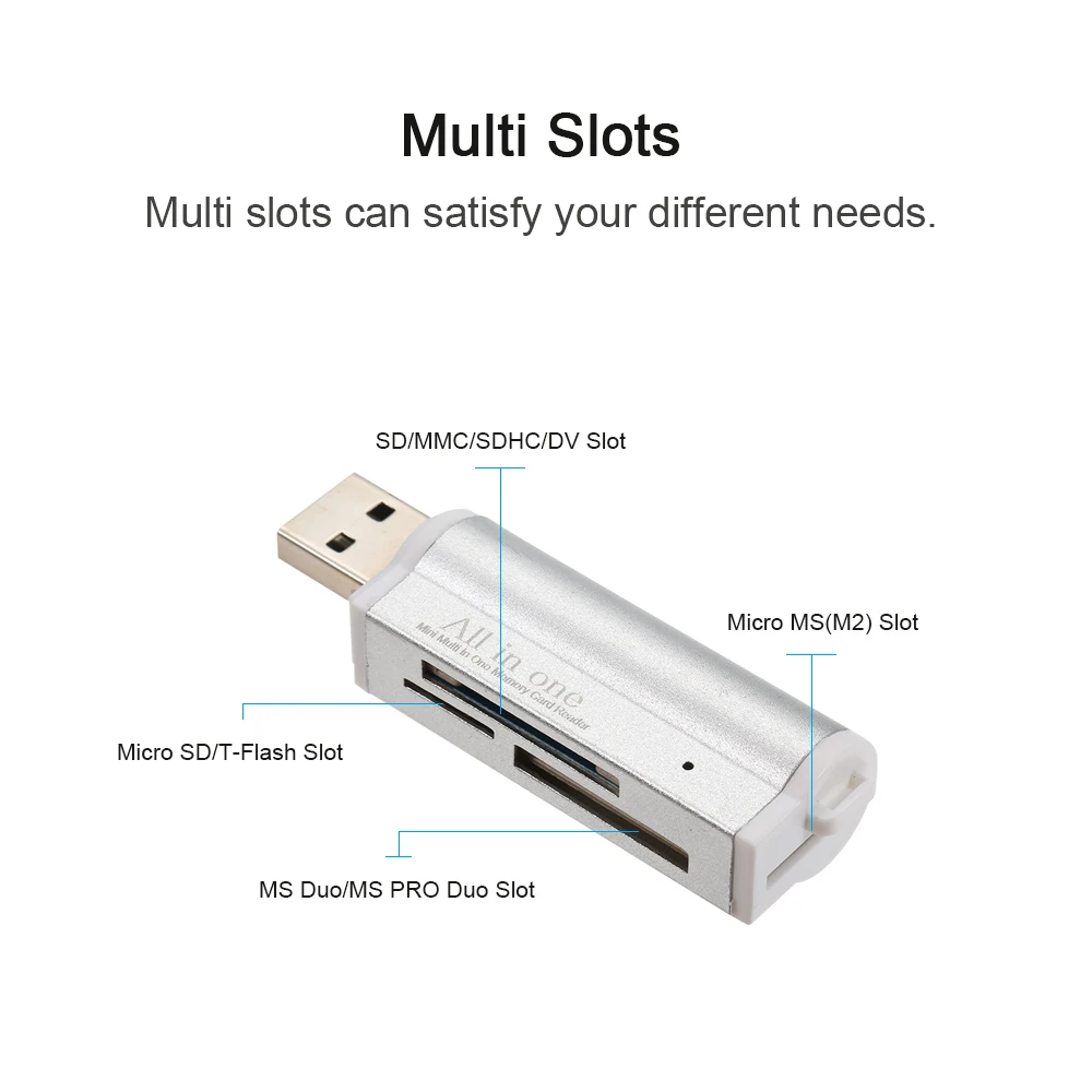 Все в одном кардридер USB 2 0 Мини Портативный для SD/TF/MS Duo/Micro MS(M2)/Ms Pro Duo|Сетевые