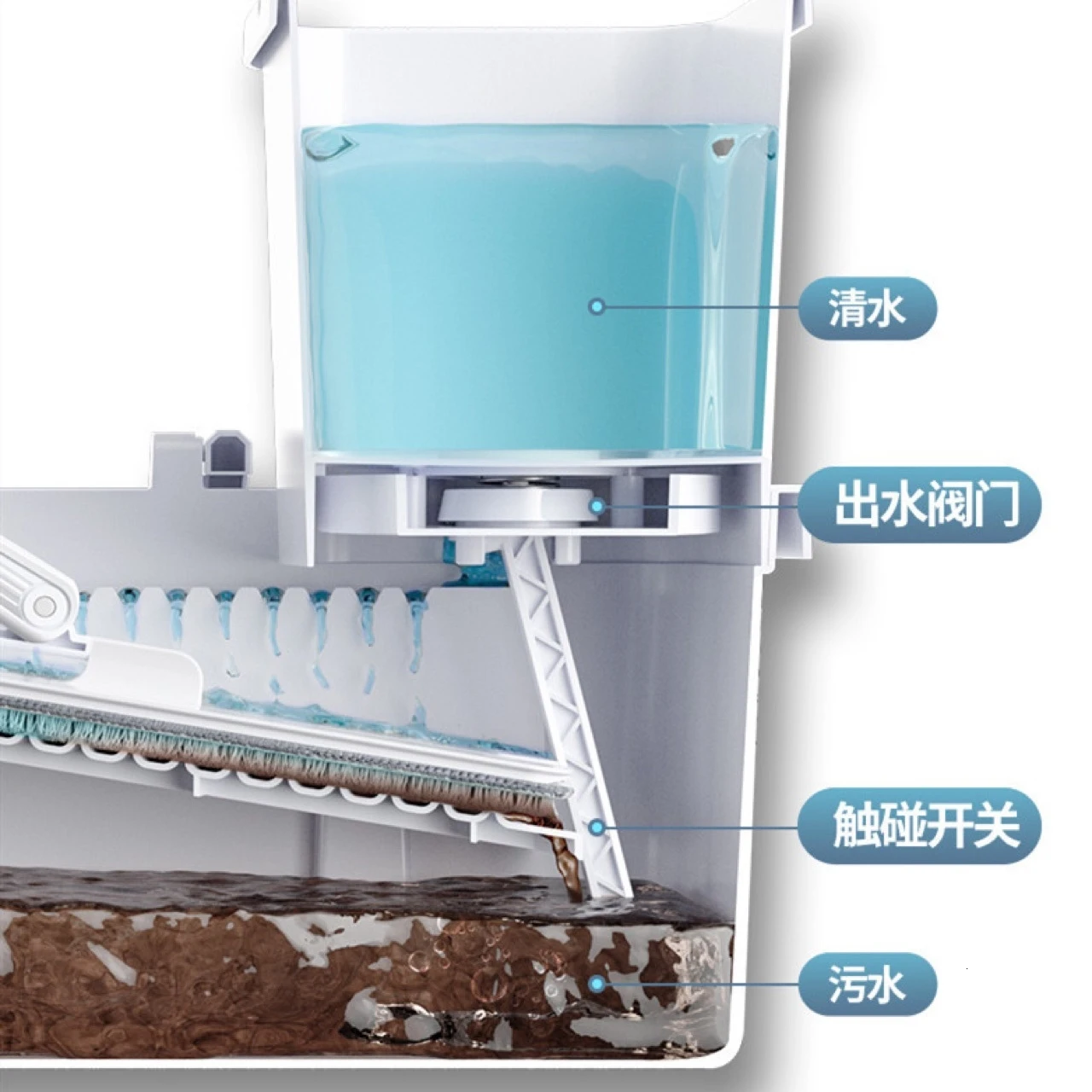 Ручная Швабра для мытья пола домашний артефакт деревянный пол одна