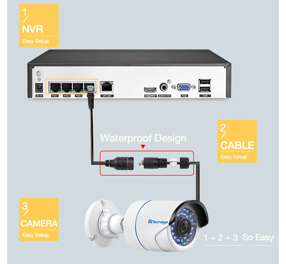 Techage H.265 4CH 1080P POE NVR комплект CCTV система безопасности 2.0MP аудио микрофон IP камера ИК Открытый комплект видеонаблюдения