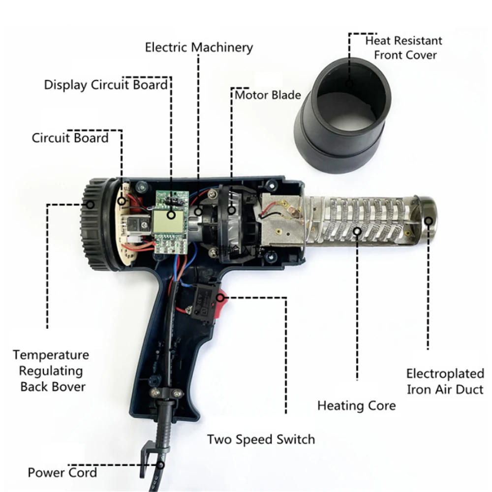 2000W Heat Gun Professional Heavy Duty Hot Air Kit Variable Temperature Control for DIY Stripping Paint Shrinking PVC home | Инструменты